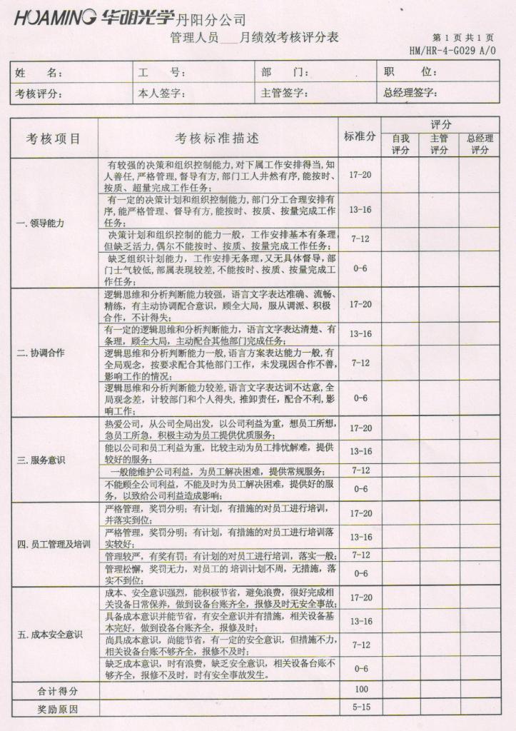 【07月29日打卡总结】我们公司的绩效考核制