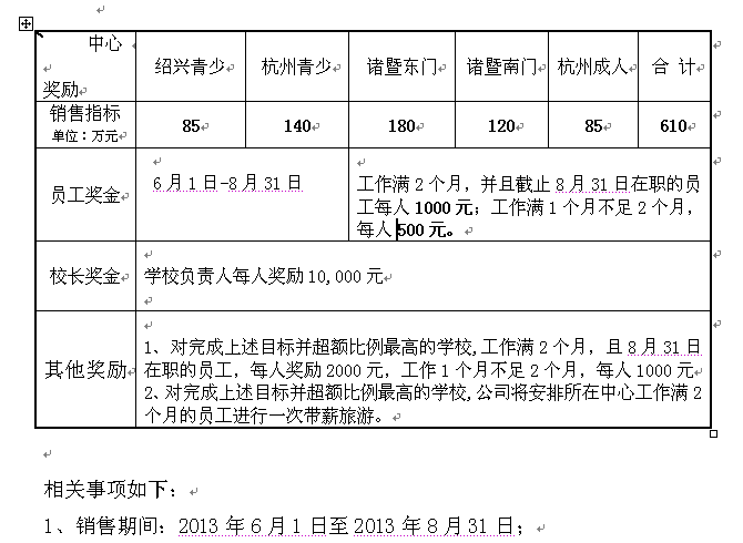 【07月30日打卡总结】年底的时候参考当年营