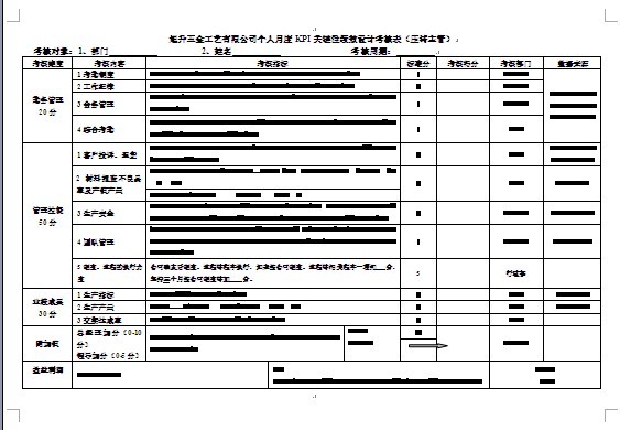 【08月01日打卡总结】1、有2、在推动绩效