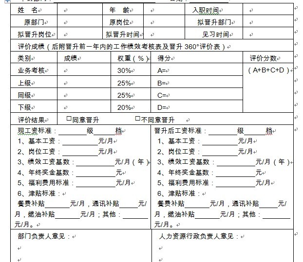 【07月31日打卡总结】我还不太明白什么是绩