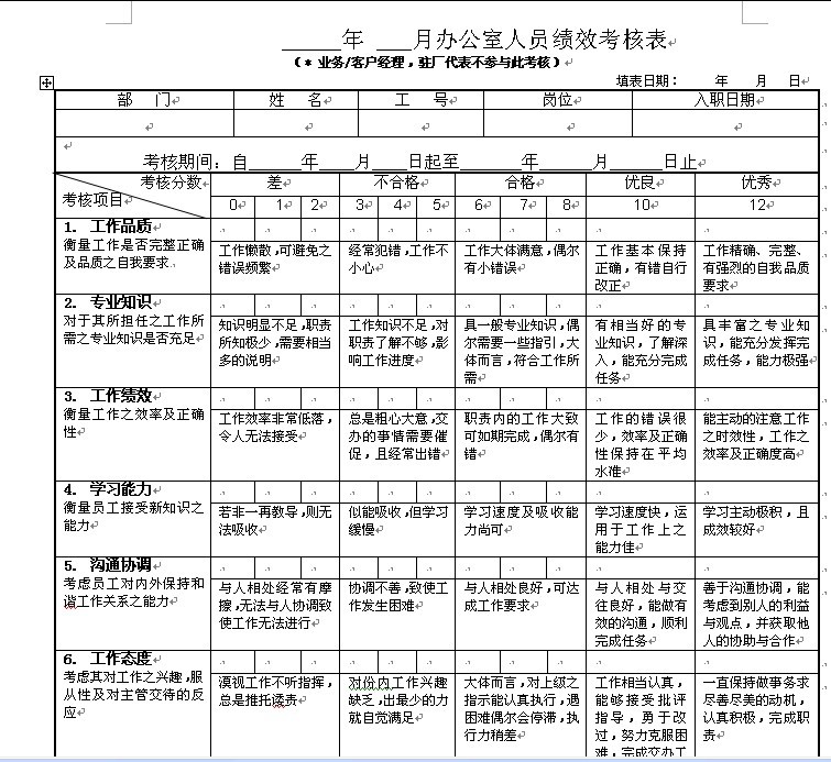 【07月31日打卡总结】有我现在所在的公司属