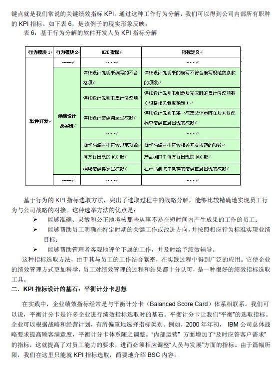 【08月05日打卡总结】我们公司在进行绩效指