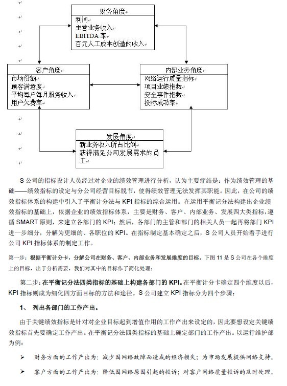 【08月05日打卡总结】我们公司在进行绩效指