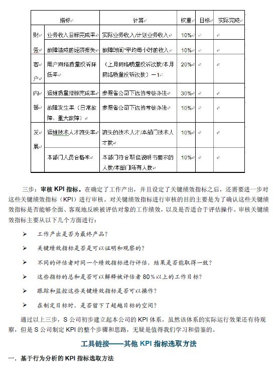 【08月05日打卡总结】我们公司在进行绩效指