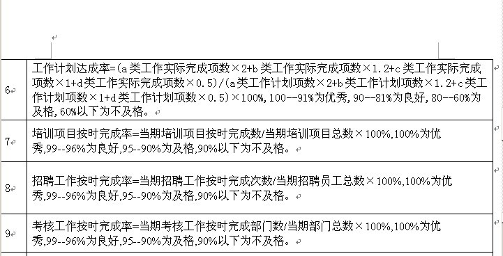 【08月08日打卡总结】对于行政、人事、财务