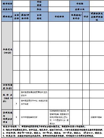 【08月08日打卡总结】最近各种事儿，简单说