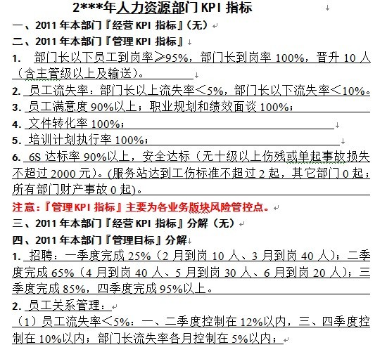 【08月08日打卡总结】一、目标设计原则。绩