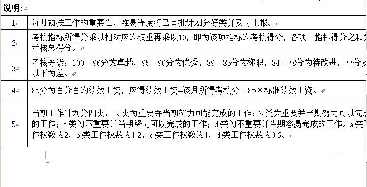 【08月08日打卡总结】对于行政、人事、财务