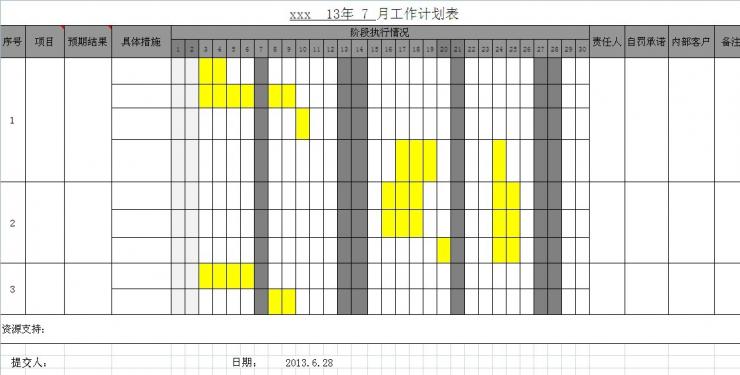 【08月09日打卡总结】本轮打卡都是关于绩效