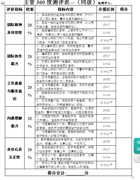 【08月14日打卡总结】如何实施年终360度