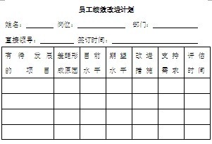 【08月16日打卡总结】绩效管理的主要目的之