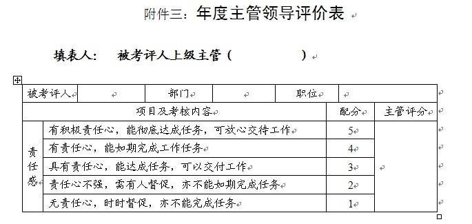 【08月21日打卡总结】周一早上好，今天打卡