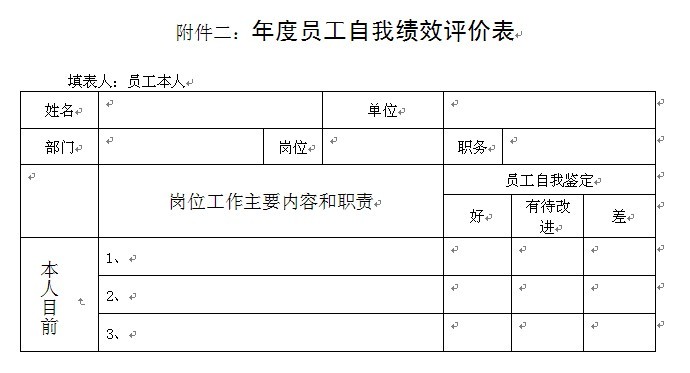 【08月21日打卡总结】周一早上好，今天打卡