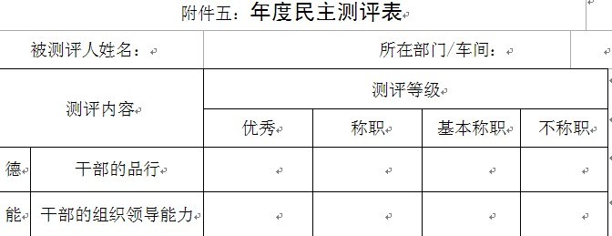 【08月21日打卡总结】周一早上好，今天打卡