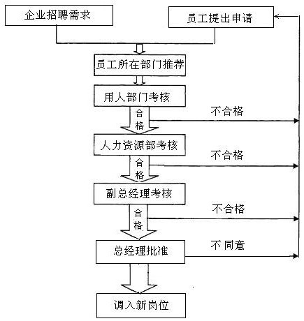 【08月28日打卡总结】答：大家周四早上好，