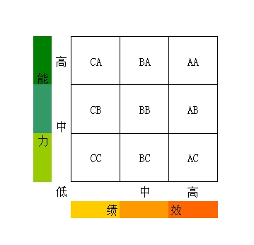 【08月30日打卡总结】从常州的一切在于你的