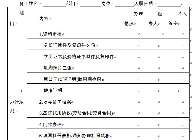 【08月30日打卡总结】1、你们公司的员工录