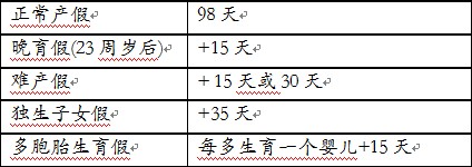 【09月05日打卡总结】分享一下我们公司关于