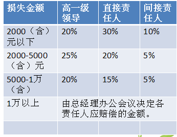 搭接率100%怎么处理_新老路基搭接处理图片(2)