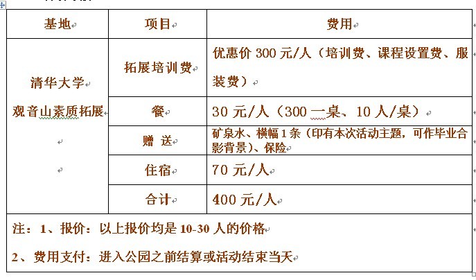 【11月07日打卡总结】没有这个题材对我目前