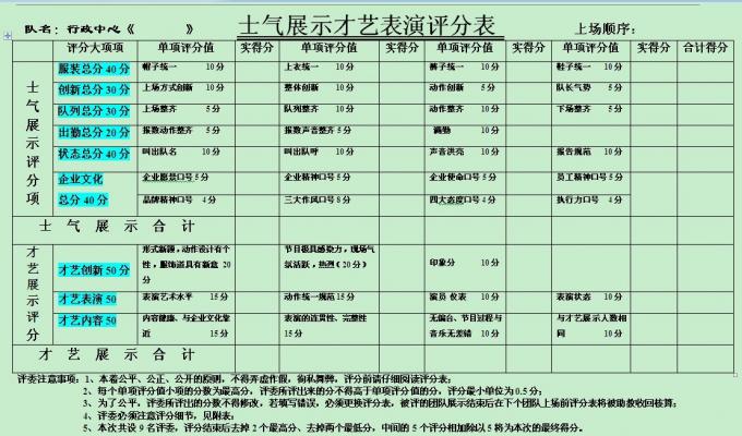 【11月09日打卡总结】有公司20周年庆，分