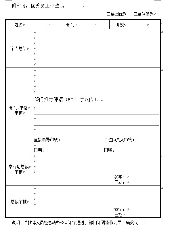 【11月18日打卡总结】我所在的公司，优秀员