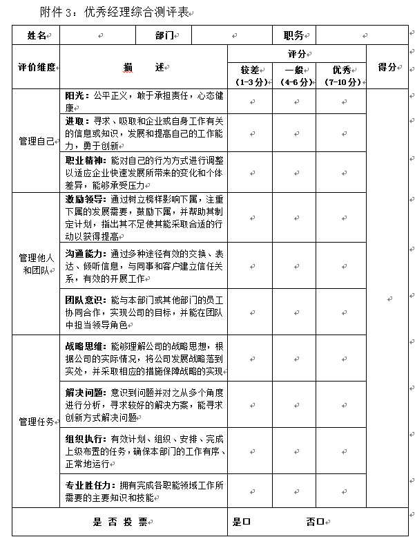 【11月18日打卡总结】我所在的公司，优秀员