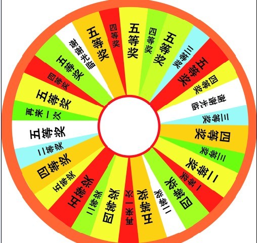 【11月21日打卡总结】相信每个企业都有自己