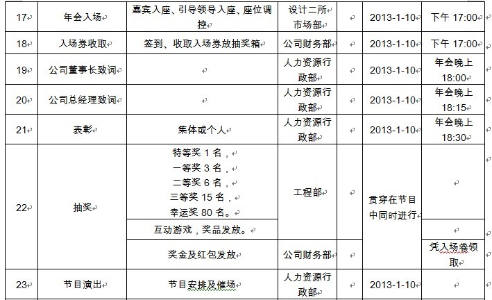 【11月21日打卡总结】1、你们去年的年会组