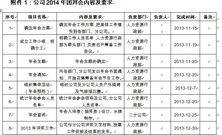 【11月21日打卡总结】1、你们去年的年会组