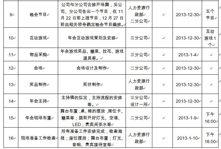 【11月21日打卡总结】1、你们去年的年会组