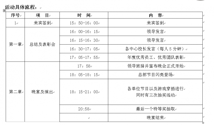 【11月22日打卡总结】去年没有组织年会，只