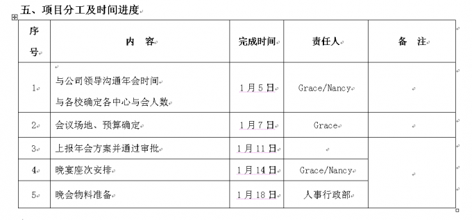 【11月22日打卡总结】去年没有组织年会，只