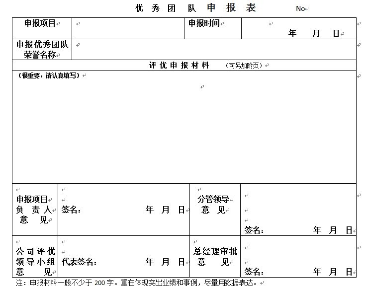 【11月24日打卡总结】这2年我们公司的评优