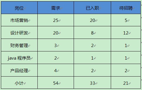 用一杯水的单纯来面对复杂