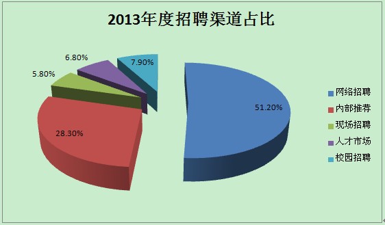 用一杯水的单纯来面对复杂