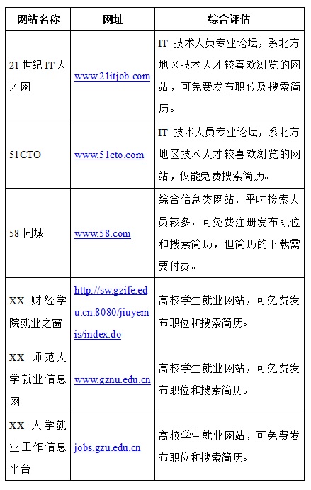 2013年年度工作总结暨2014年工作计划