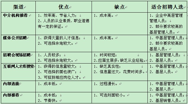 用一杯水的单纯来面对复杂