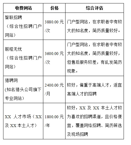 2013年年度工作总结暨2014年工作计划