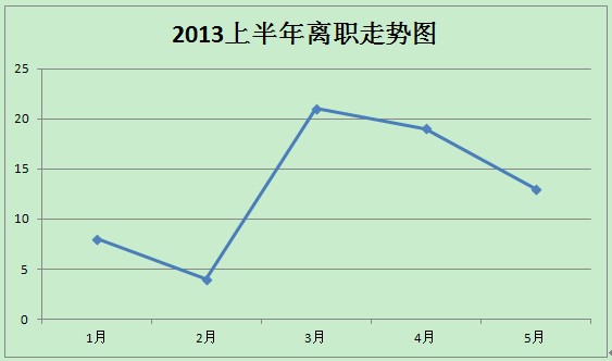 用一杯水的单纯来面对复杂