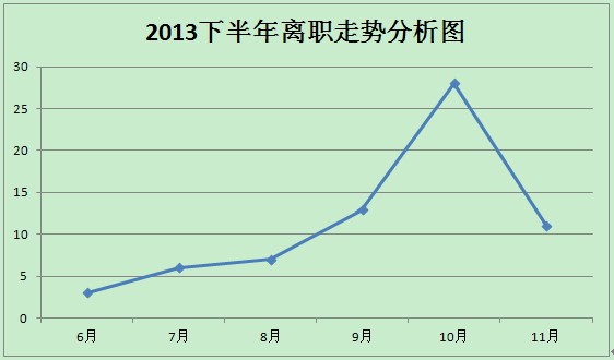 用一杯水的单纯来面对复杂