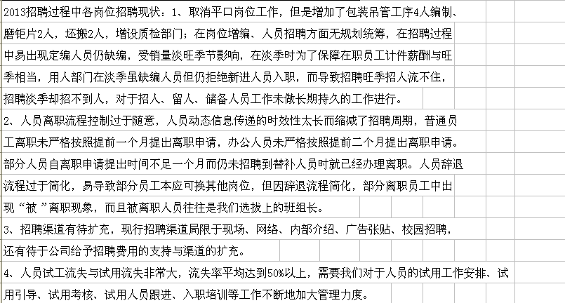 2013年人力资源招人、用人状况分析表