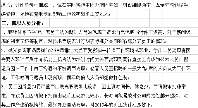 2013年人力资源招人、用人状况分析表