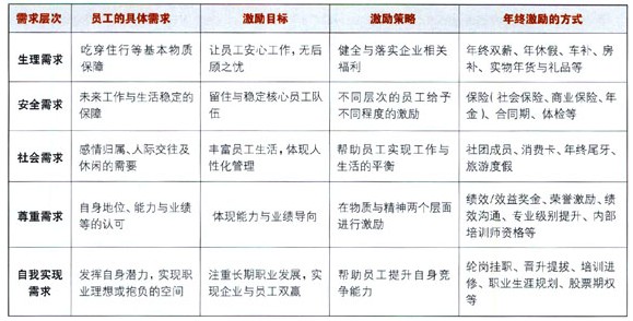 用一杯水的单纯来面对复杂