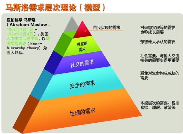 用一杯水的单纯来面对复杂