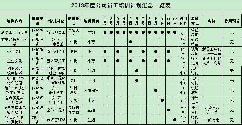 岁末回首 展望新年