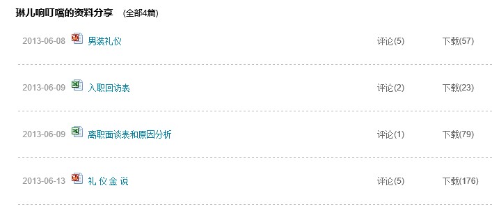 2013过去了，2014还会远吗？