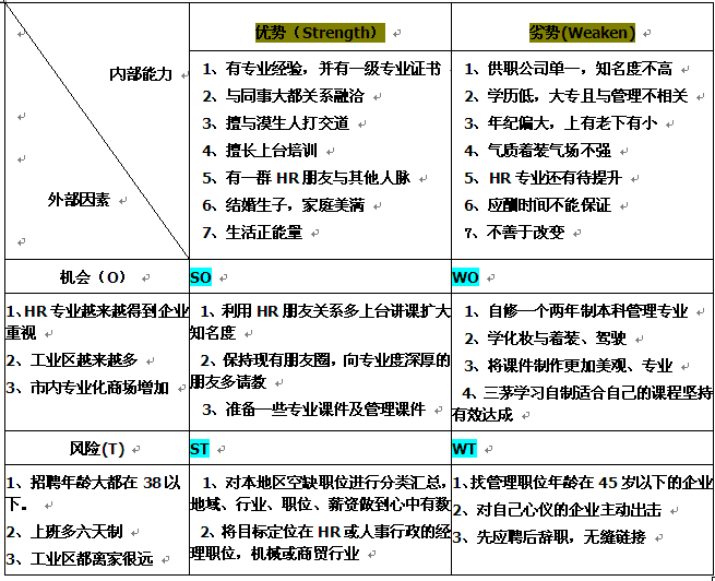 “爱您一世”，我心永恒