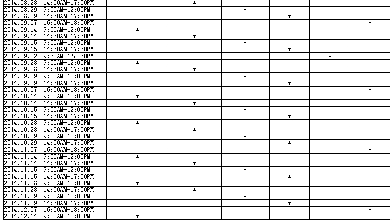 2014年人力资源部工作计划