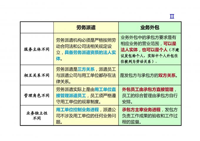 什么是人力资源管理的基础 10d3cd2d0d0f8e9c318397b52a590401.jpg